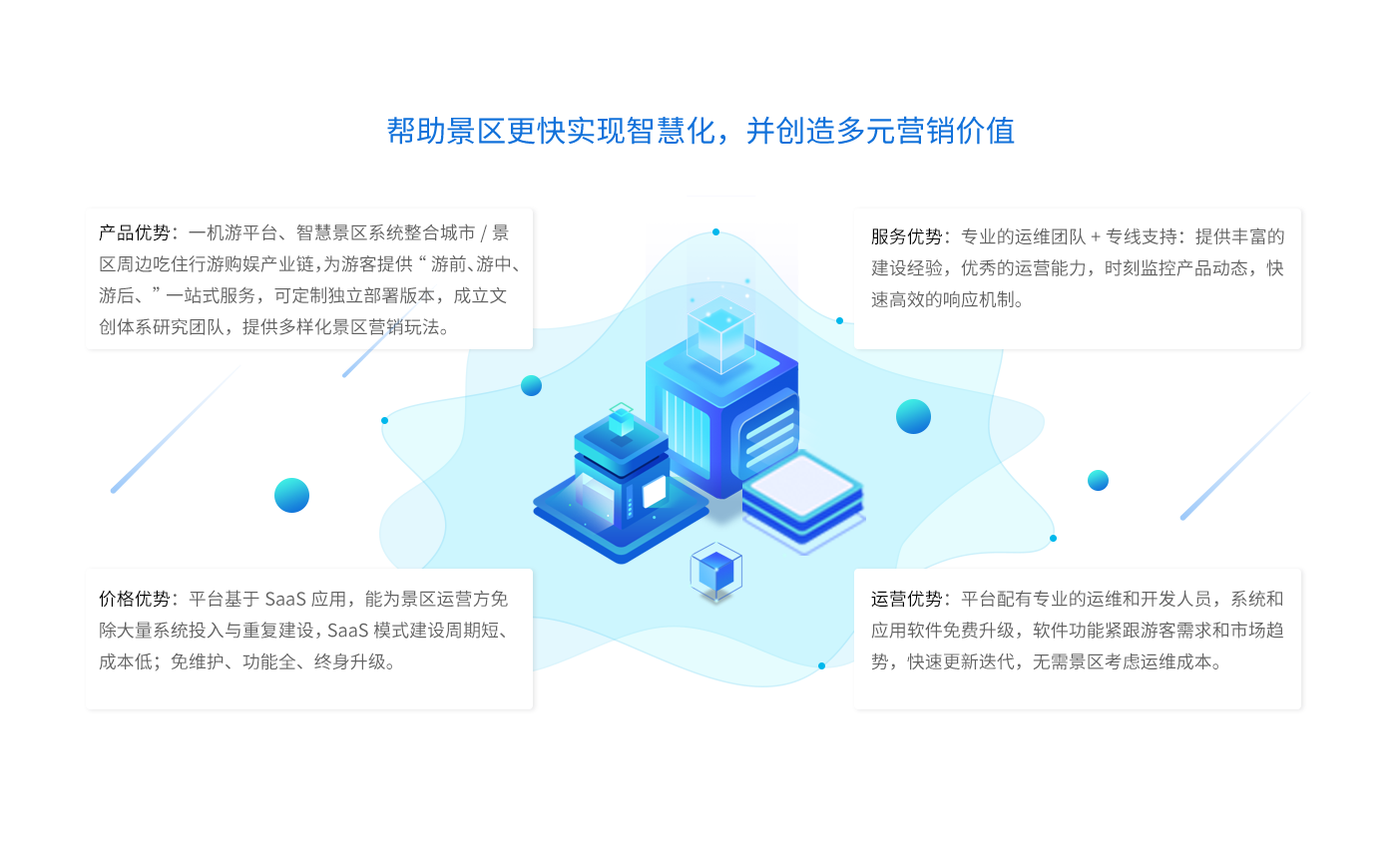 巨有科技一机旅游 智慧系统 一部手机游平台 智慧旅游解决方案 景区智慧营销系统 全域旅游智慧化服务运营服务商 巨有科技一机旅游 智慧系统 一部手机游平台 智慧旅游解决方案 景区智慧营销系统 全域旅游智慧化服务运营服务商